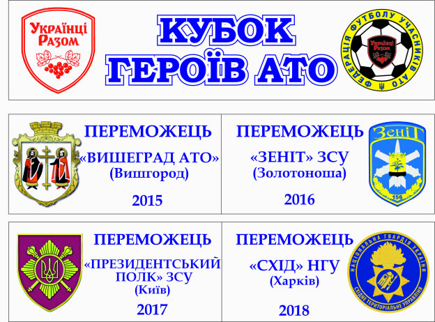 кубок-2019